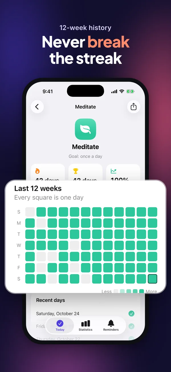 Generated screenshot: Never break the streak, with a magnified calendar heatmap